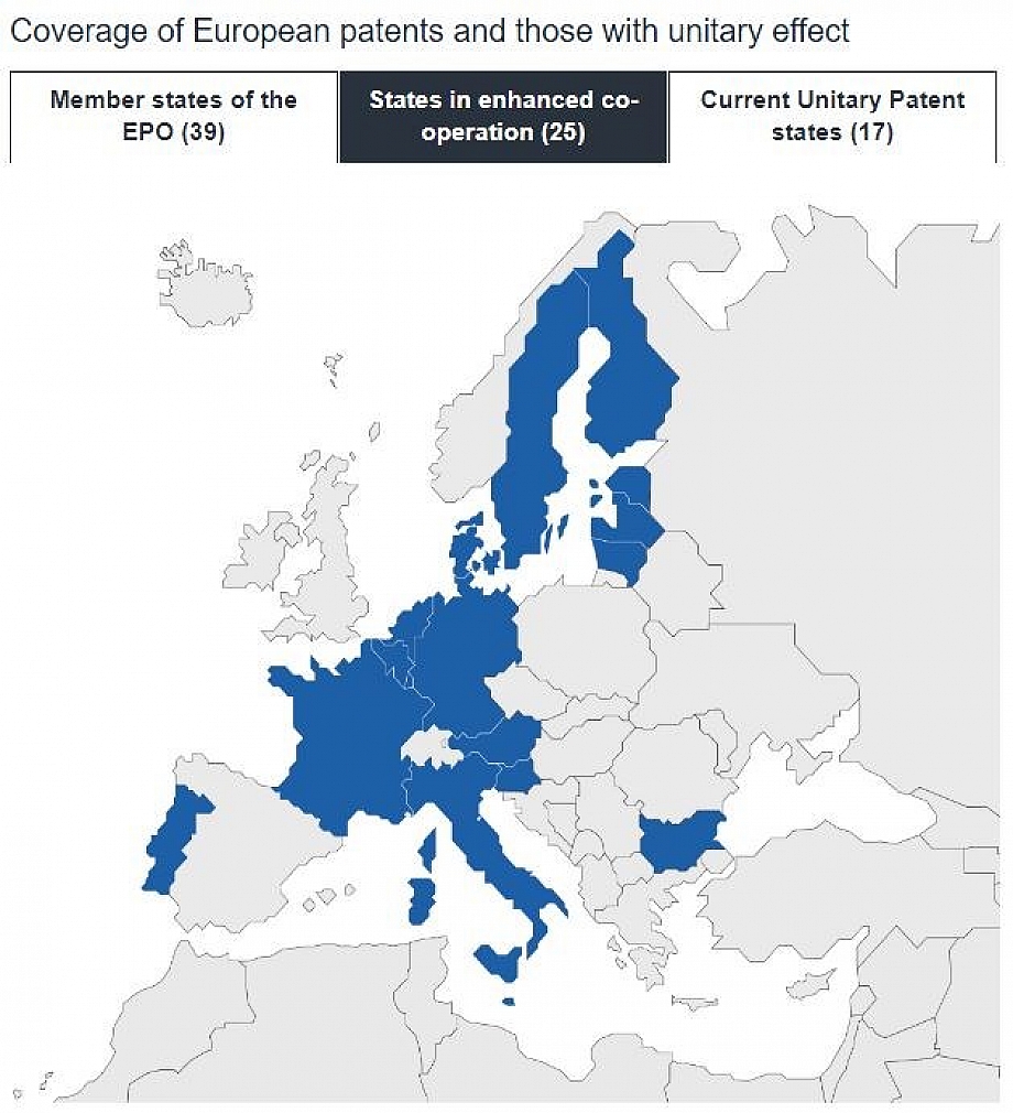 UP Member States